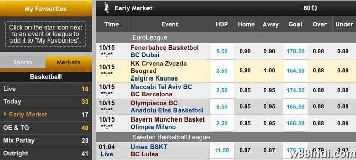 บาสเกตบอล